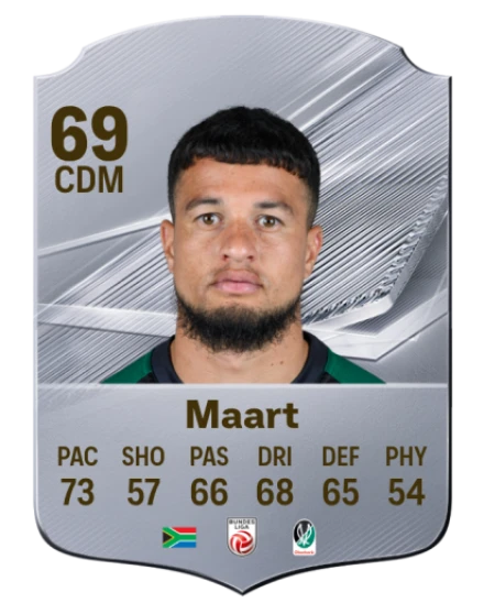 Maart 69 Common CDM FC 26 card