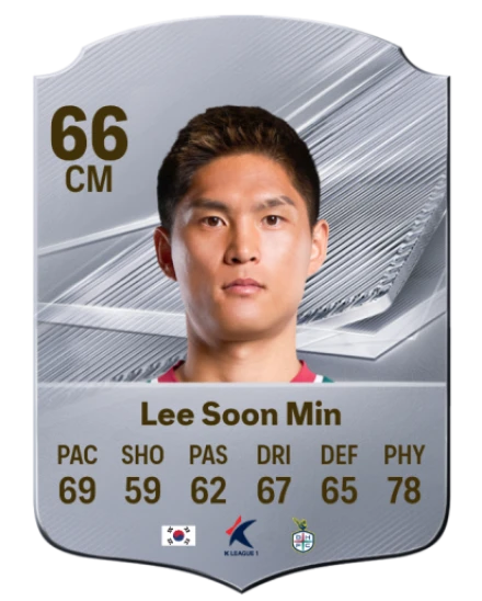 Lee Soon Min 66 Common CM FC 26 card
