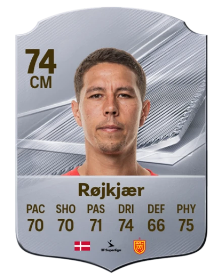 Røjkjær 74 Common CM FC 26 card