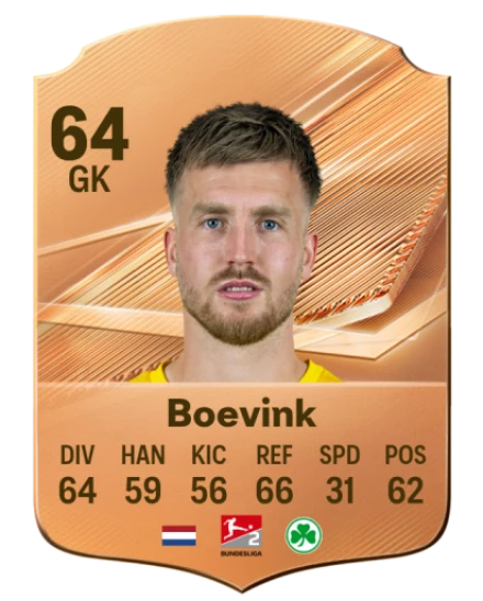 Boevink 64 Bronze GK FC 27 card