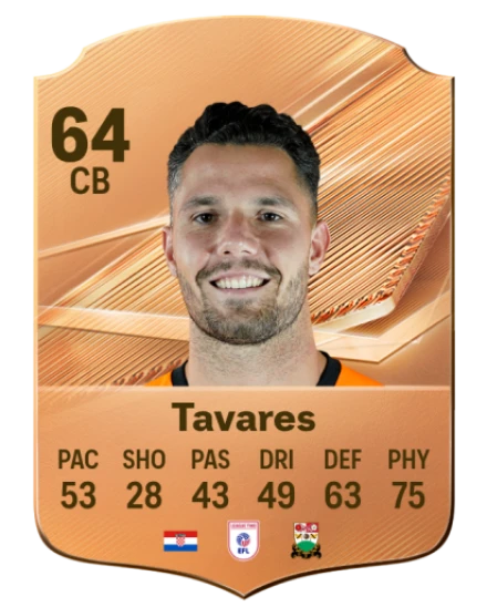 Tavares 64 Common CB FC 26 card