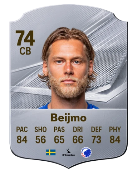Beijmo 74 Common CB FC 26 card