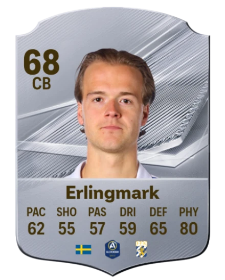 Erlingmark 68 Common CB FC 26 card