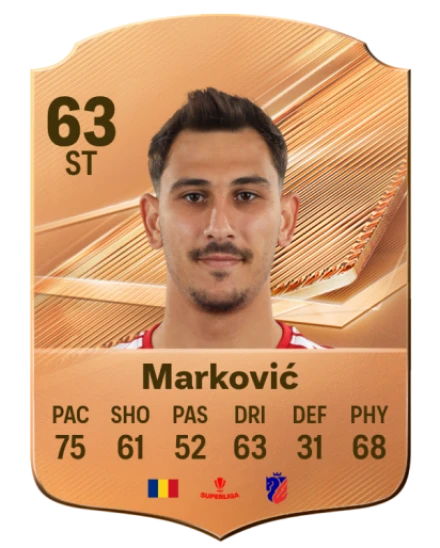 Marković 63 Bronze ST FC 27 card