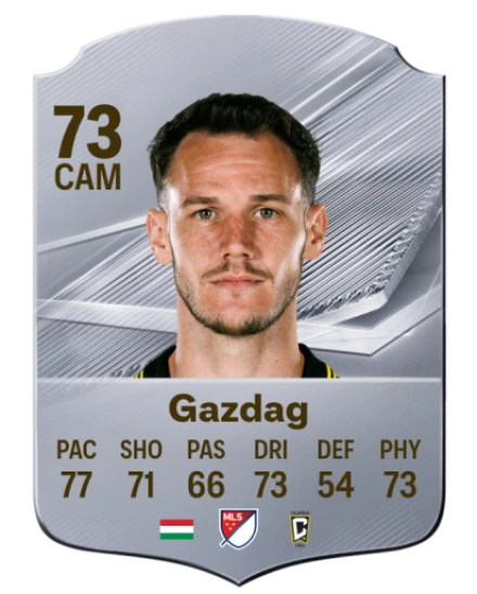Gazdag 73 Rare CAM FC 26 card