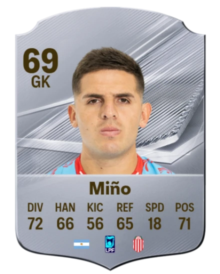 Miño 69 Common GK FC 26 card