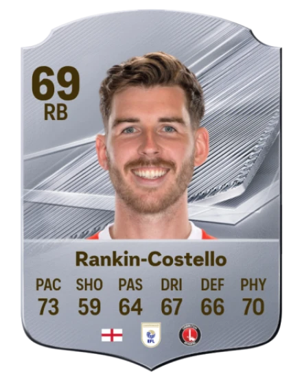 Rankin-Costello 69 Common RB FC 26 card