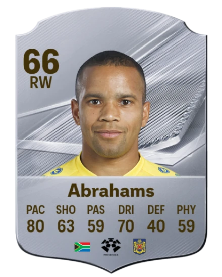 Abrahams 66 Silver RW FC 27 card
