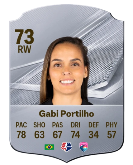 Gabi Portilho 73 Common RW FC 26 card