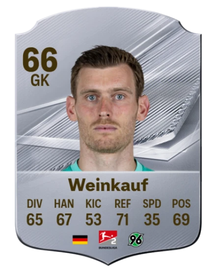 Weinkauf 66 Silver GK FC 27 card