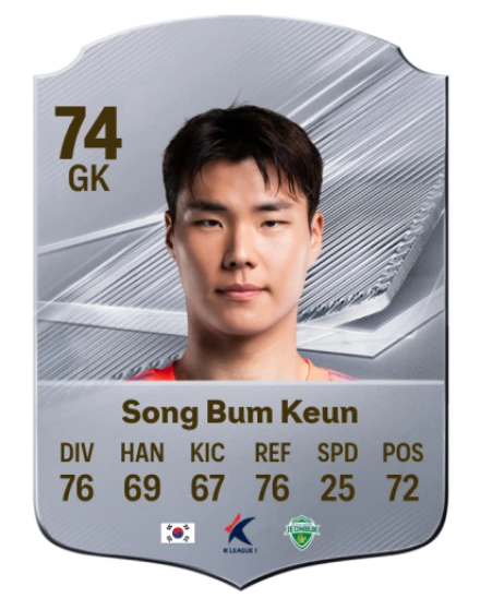 Song Bum Keun 74 Common GK FC 26 card