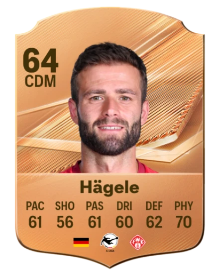 Hägele 64 Common CDM FC 26 card