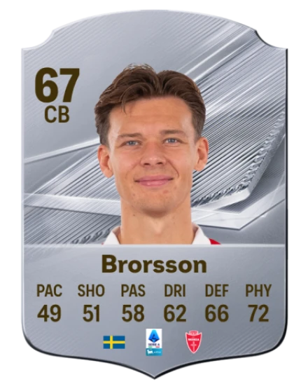 Brorsson 67 Common CB FC 26 card