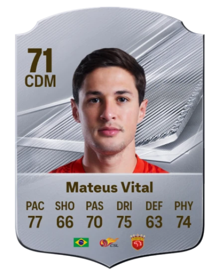 Mateus Vital 71 Common CDM FC 26 card