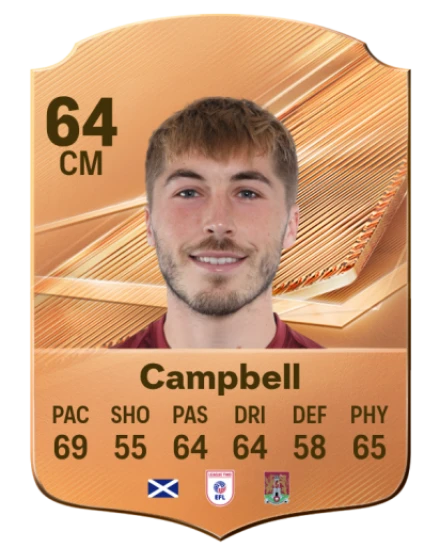 Campbell 64 Common CM FC 26 card