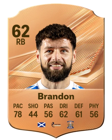 Brandon 62 Bronze RB FC 27 card