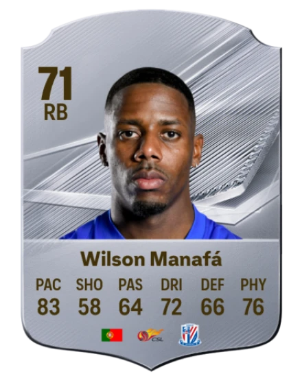Wilson Manafá 71 Common RB FC 26 card