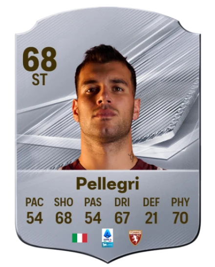 Pellegri 68 Silver ST FC 27 card