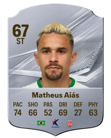 Matheus Aiás 67 Common ST FC 26 card