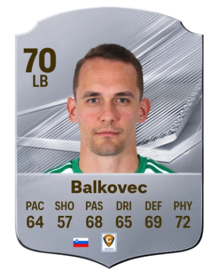 Balkovec 70 Common LB FC 26 card