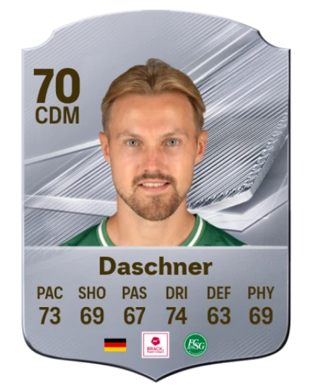 Daschner 70 Common CDM FC 26 card