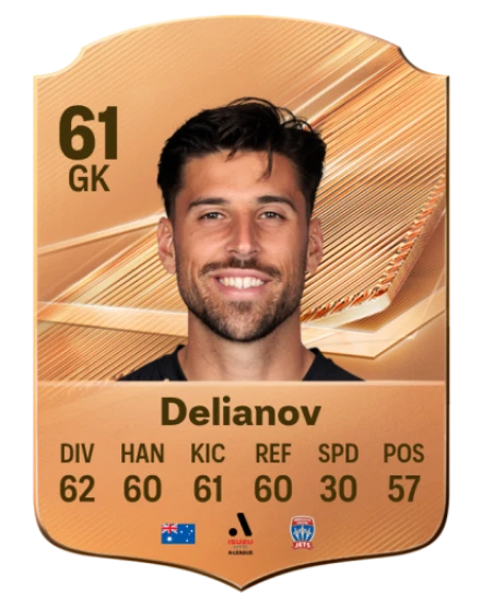Delianov 61 Common GK FC 26 card