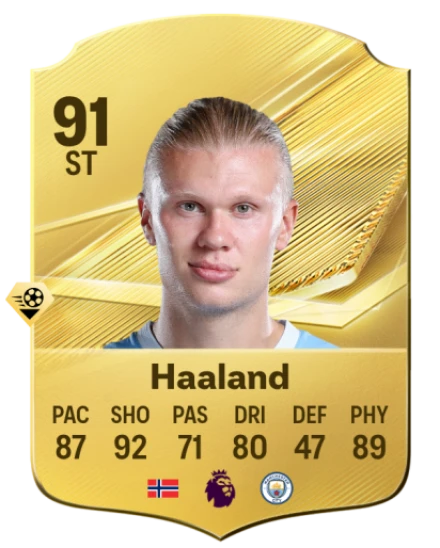 Haaland 91 Common ST FC 26 card