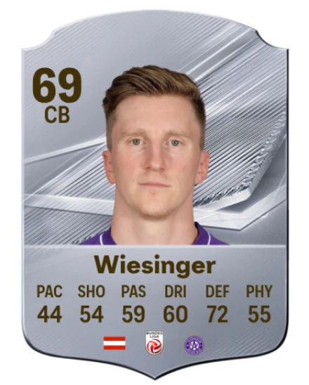 Wiesinger 69 Common CB FC 26 card