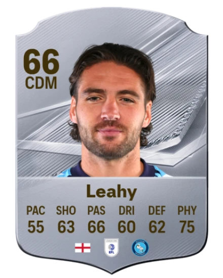 Leahy 66 Common CDM FC 26 card