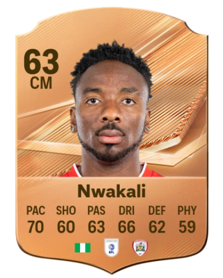 Nwakali 63 Bronze CM FC 27 card