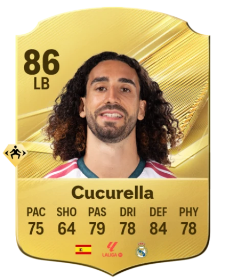 Cucurella 86 Common LB FC 26 card