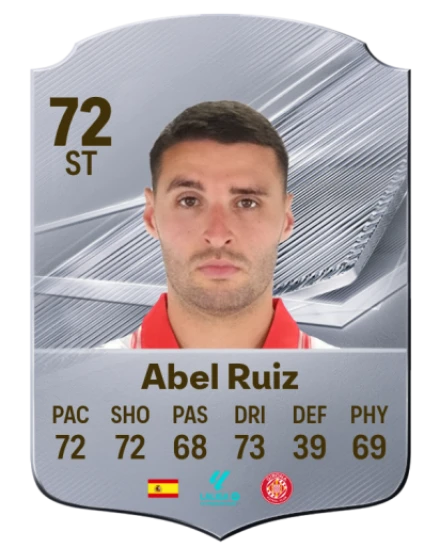 Abel Ruiz 72 Silver ST FC 27 card