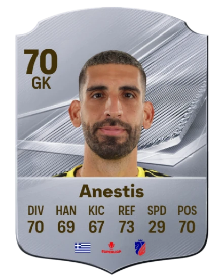 Anestis 70 Common GK FC 26 card