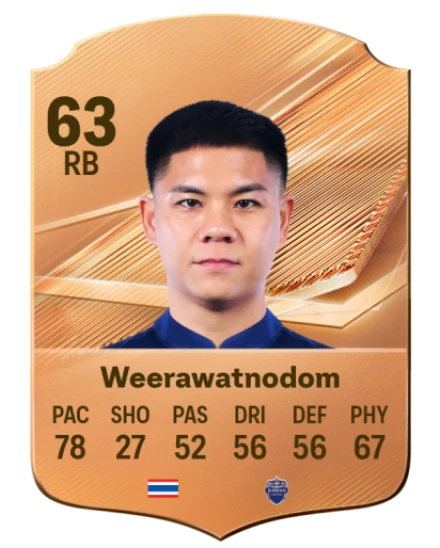 Weerawatnodom 63 Bronze RB FC 27 card