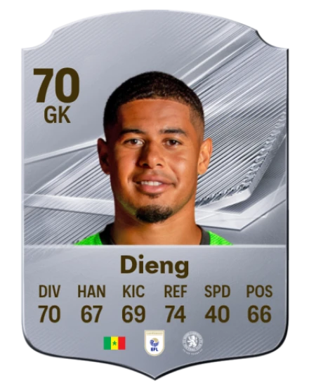Dieng 70 Rare GK FC 26 card