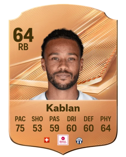 Kablan 64 Common RB FC 26 card