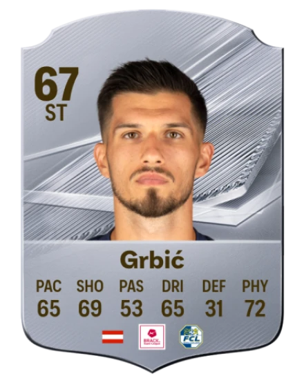 Grbić 67 Common ST FC 26 card