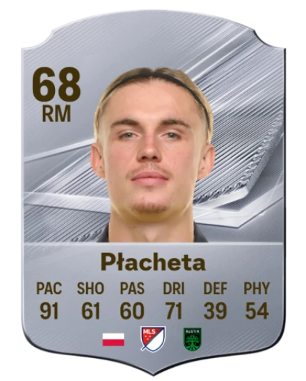 Płacheta 68 Common RM FC 26 card