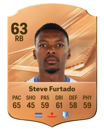 Steve Furtado 63 Common RB FC 26 card