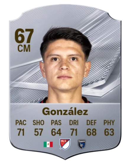 González 67 Common CM FC 26 card
