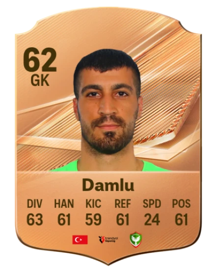 Damlu 62 Bronze GK FC 27 card