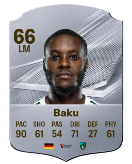 Baku 66 Silver LM FC 27 card