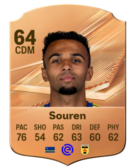 Souren 64 Common CDM FC 26 card
