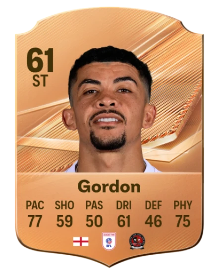Gordon 61 Common ST FC 26 card