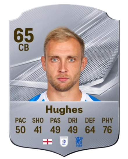 Hughes 65 Common CB FC 26 card