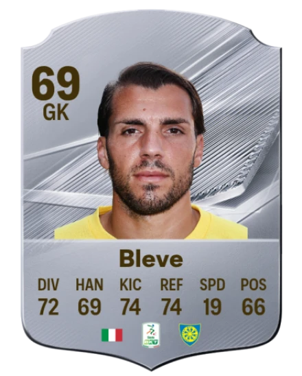 Bleve 69 Silver GK FC 27 card
