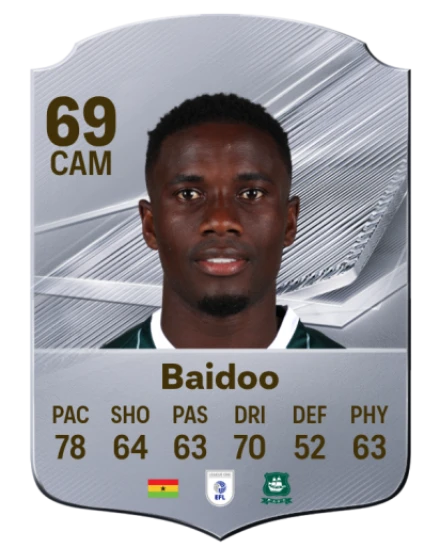 Baidoo 69 Common CAM FC 26 card