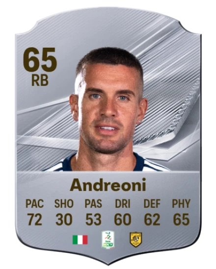 Andreoni 65 Silver RB FC 27 card