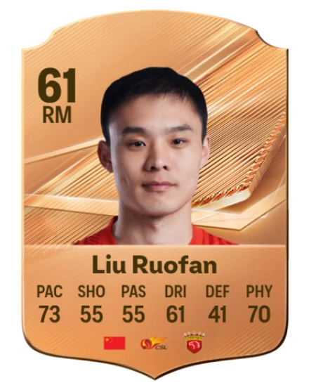 Liu Ruofan 61 Bronze RM FC 27 card