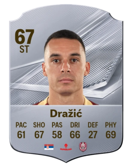 Dražić 67 Common ST FC 26 card
